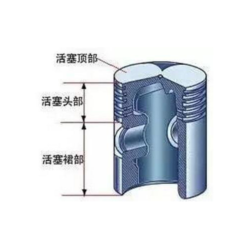 活塞组件